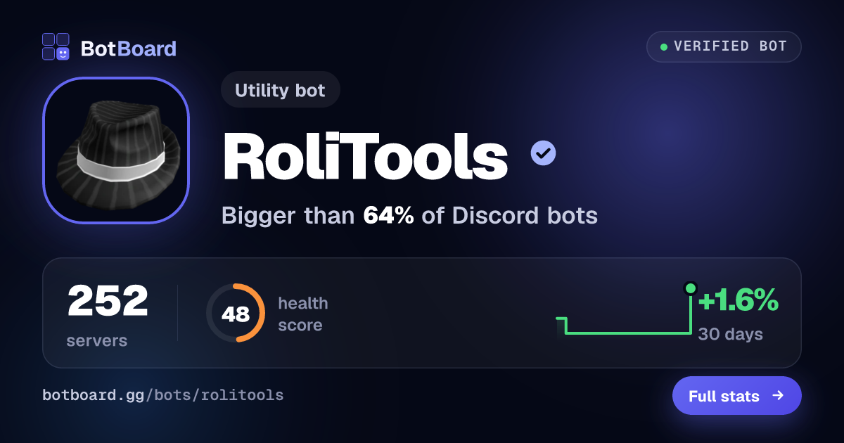 Share card for RoliTools