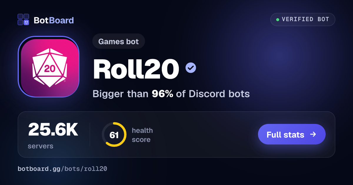 Share card for Roll20