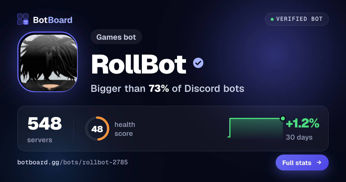 Share card for RollBot
