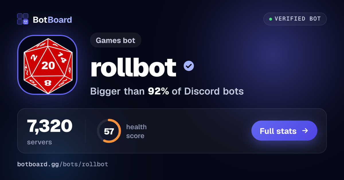 Share card for rollbot