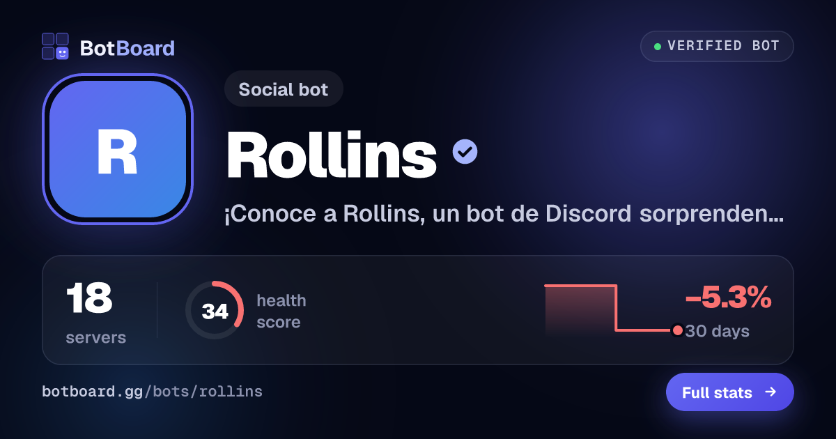 Share card for Rollins