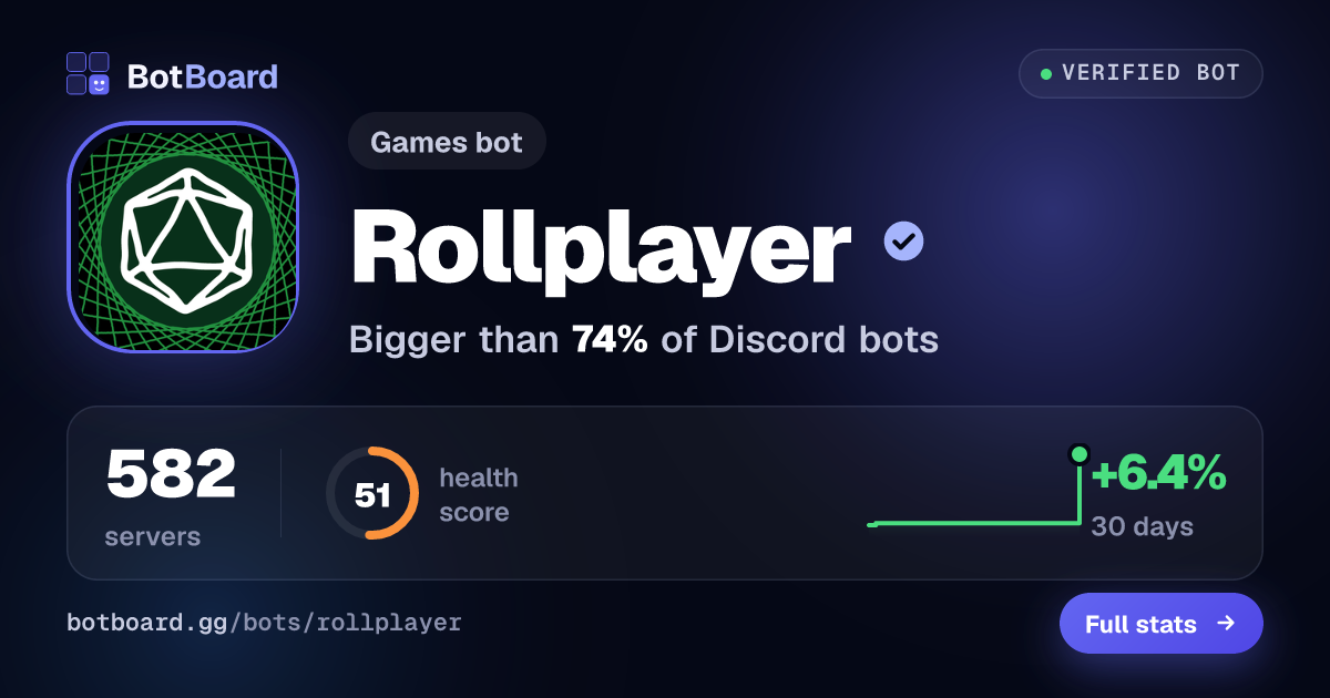 Share card for Rollplayer