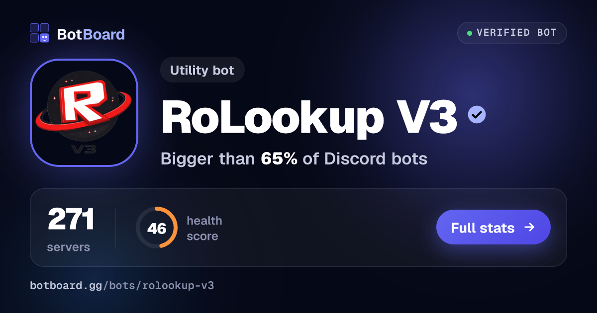 Share card for RoLookup V3