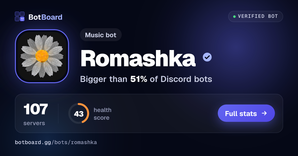 Share card for Romashka