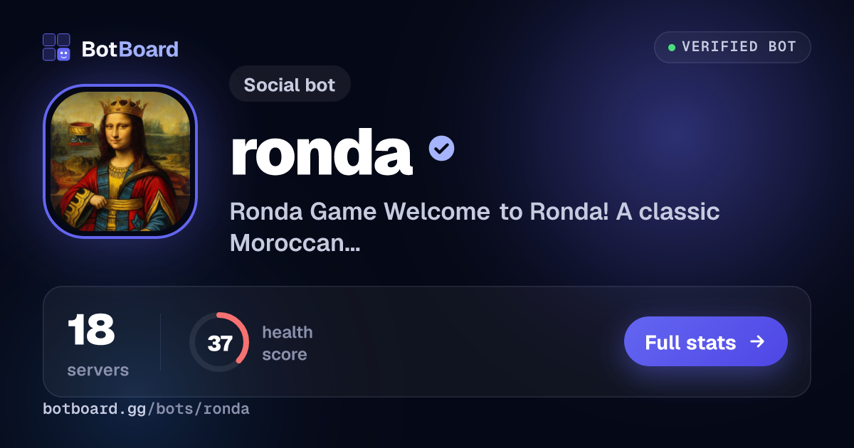Share card for ronda