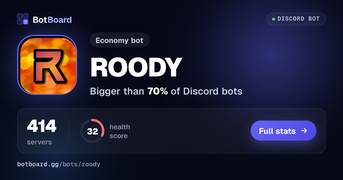 Share card for ROODY