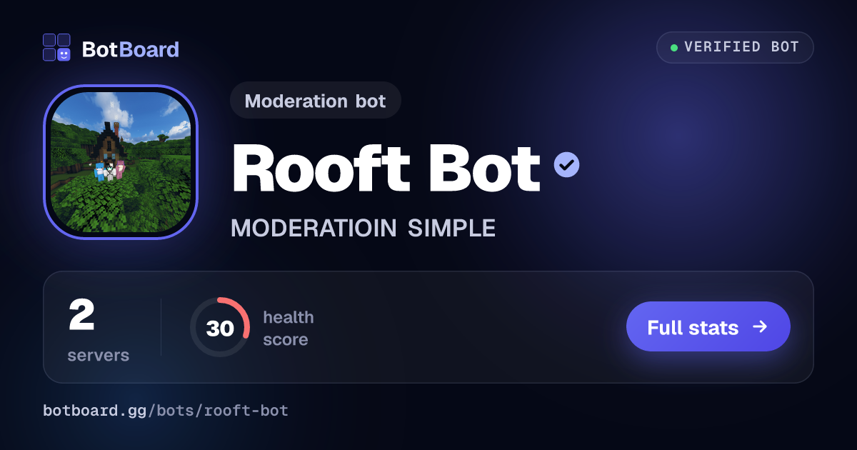 Share card for Rooft Bot