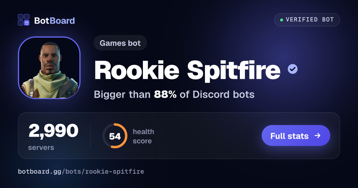 Share card for Rookie Spitfire