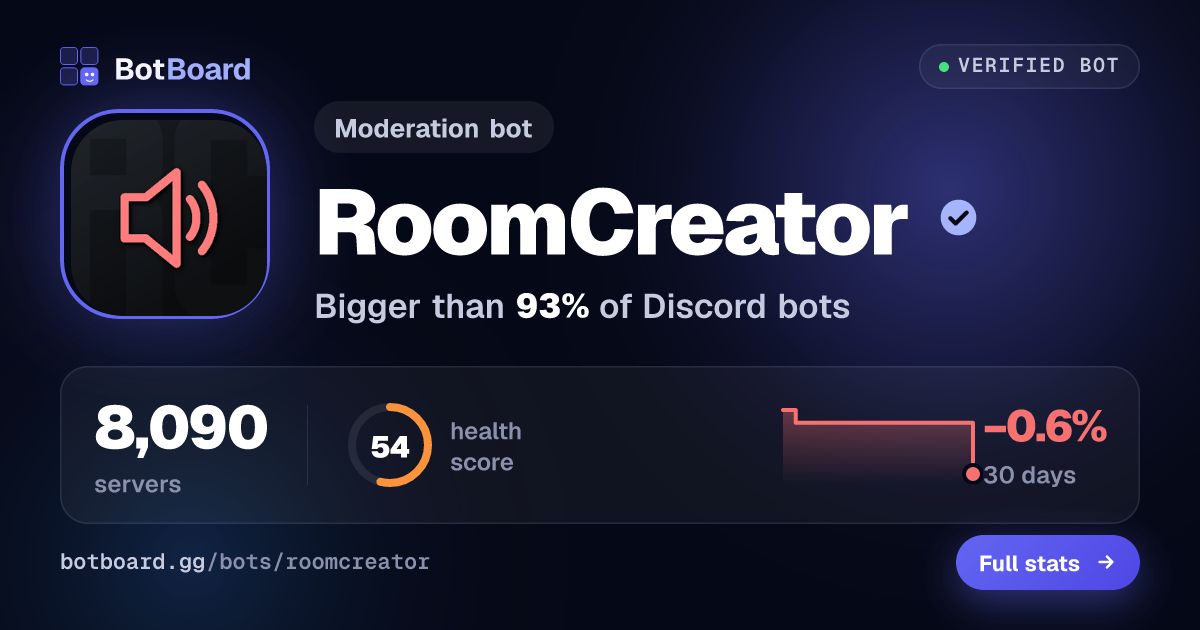 Share card for RoomCreator
