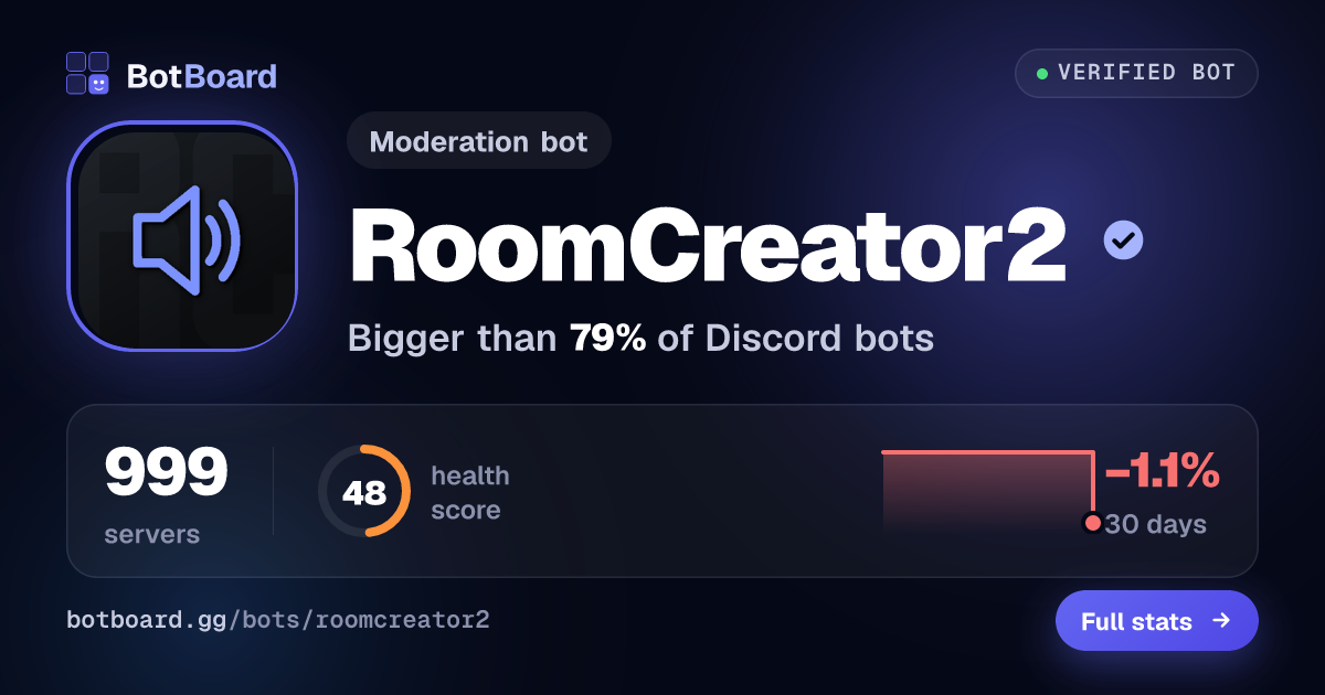 Share card for RoomCreator2