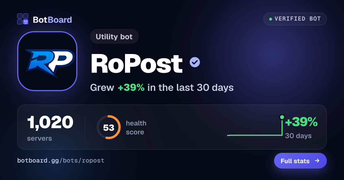Share card for RoPost