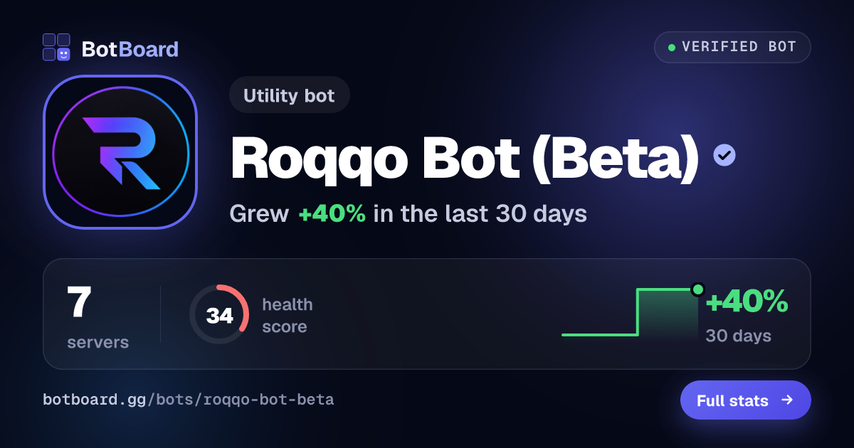 Share card for Roqqo Bot (Beta)