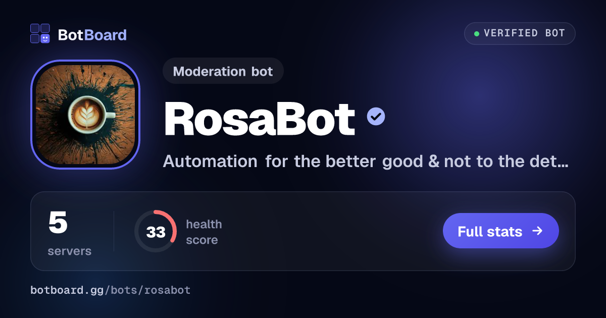 Share card for RosaBot