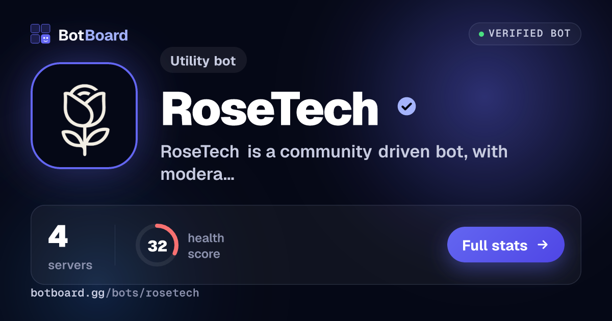 Share card for RoseTech