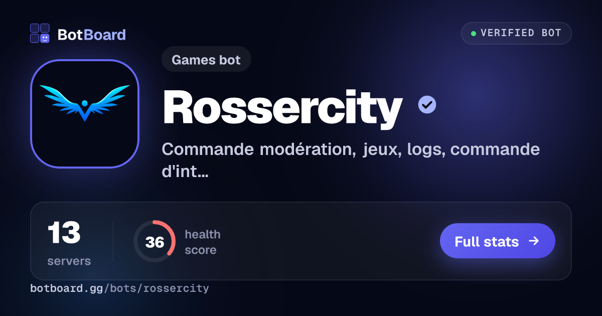 Share card for Rossercity ⚒ʳᶜ