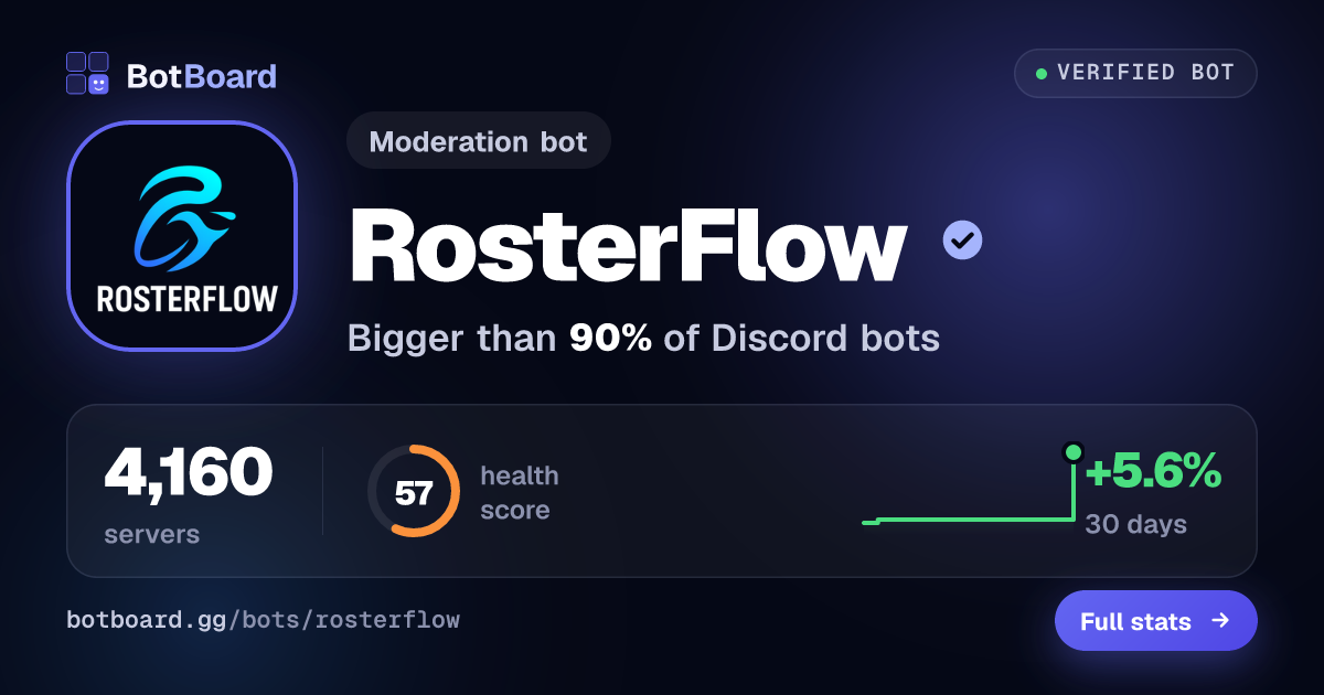 Share card for RosterFlow