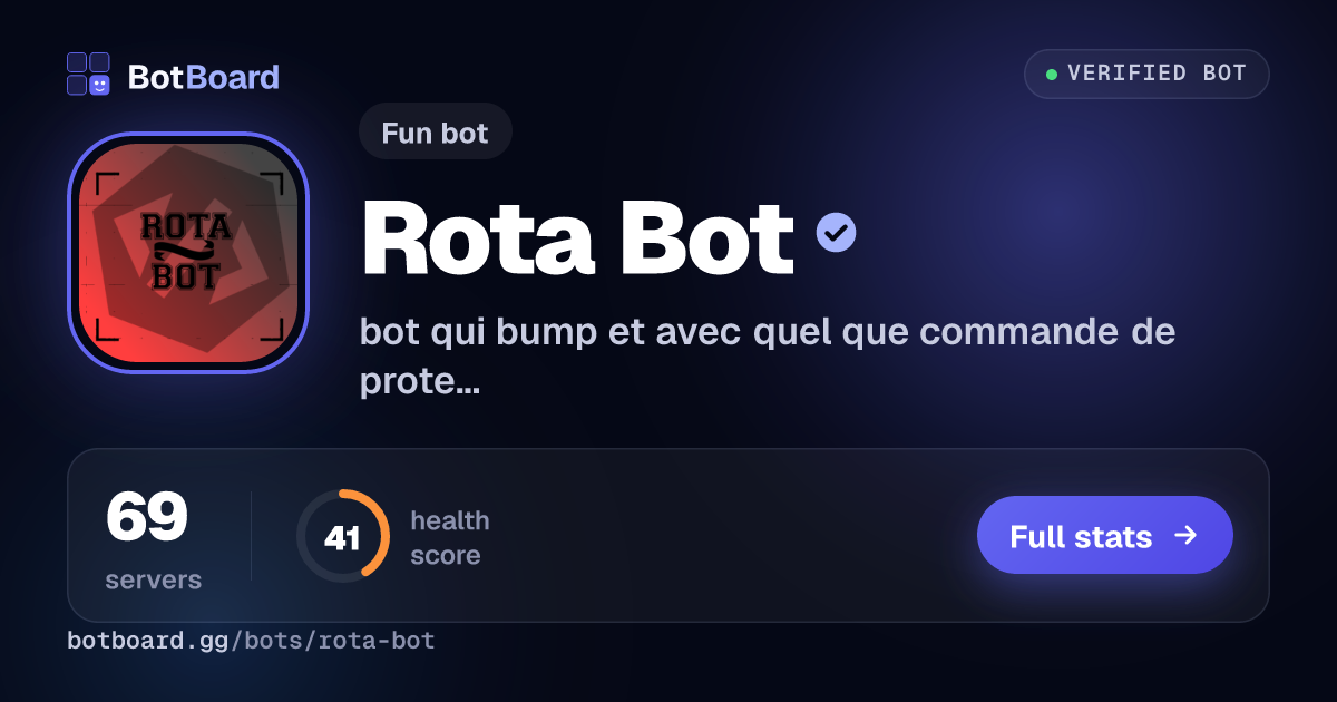 Share card for /・Rota bot