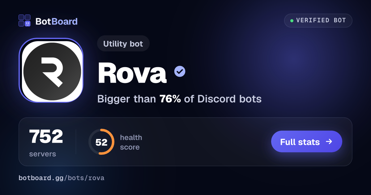 Share card for Rova