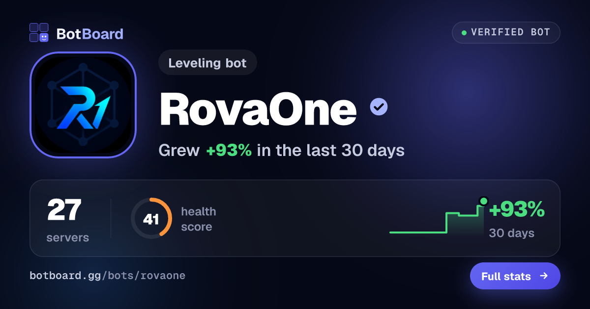 Share card for RovaOne