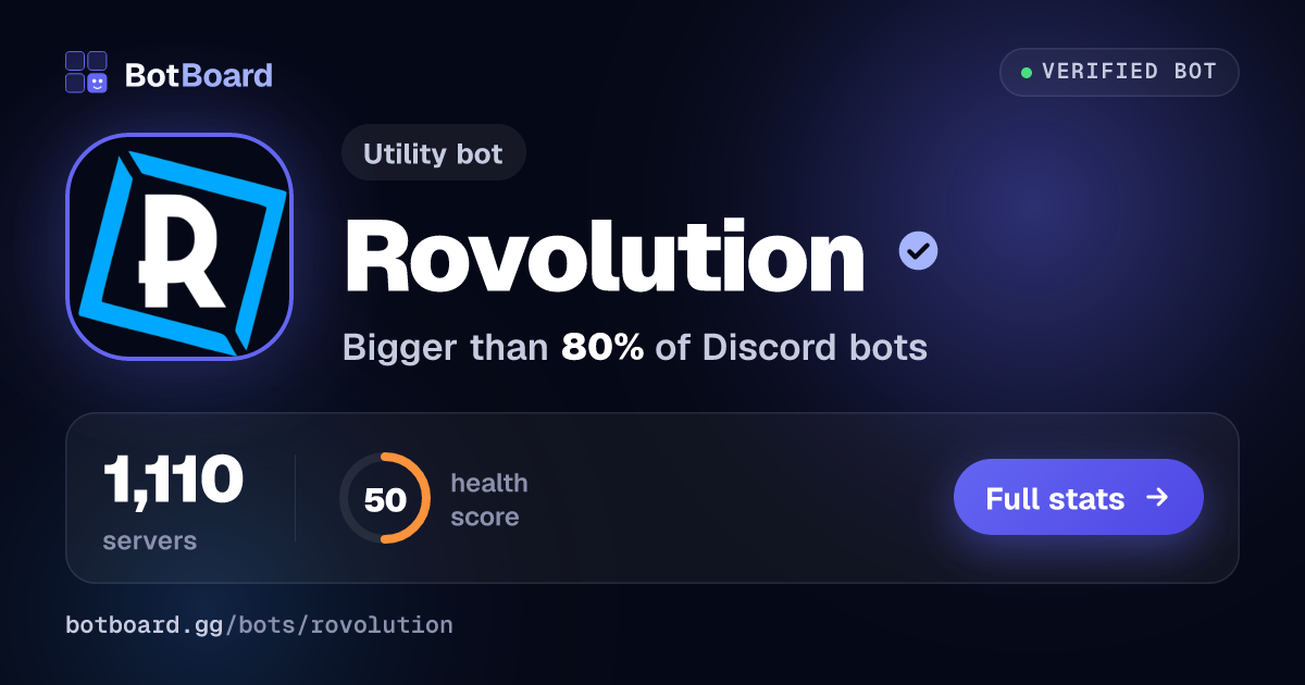 Share card for Rovolution