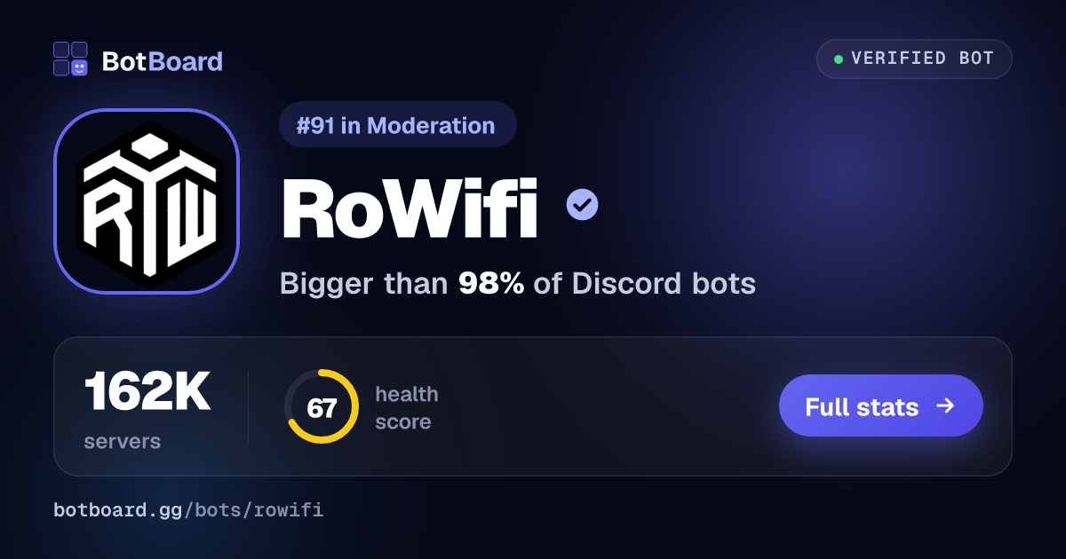 Share card for RoWifi