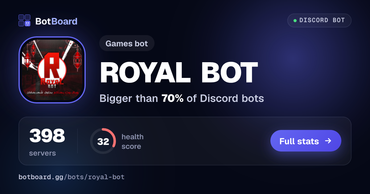 Share card for ROYAL BOT