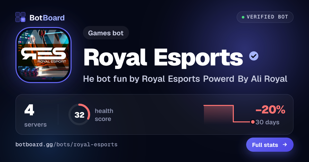 Share card for Royal Esports