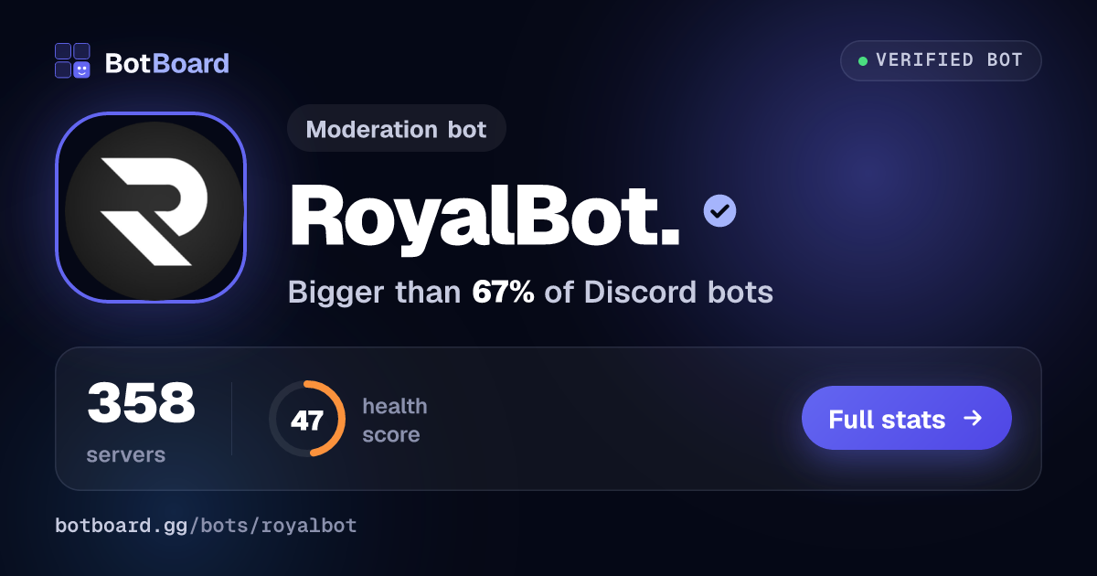 Share card for RoyalBot.
