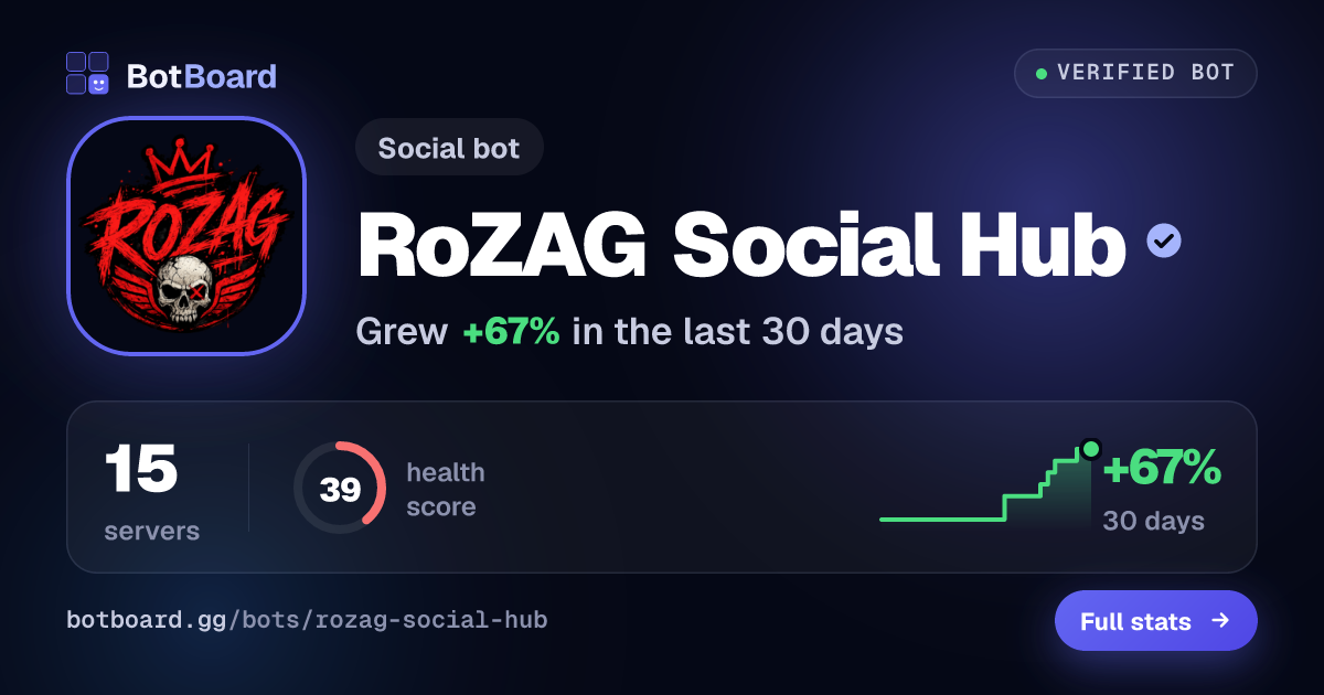 Share card for RoZAG Social Hub