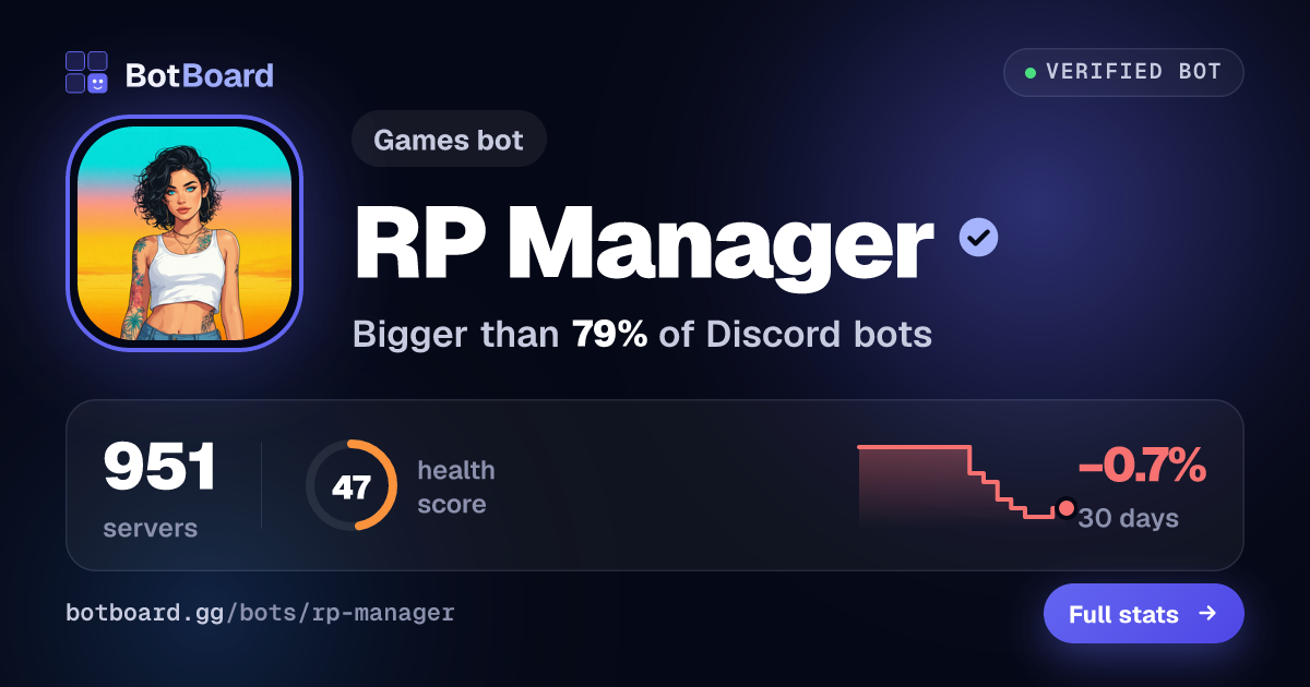 Share card for RP Manager