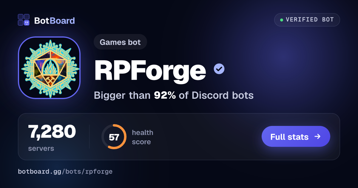 Share card for RPForge