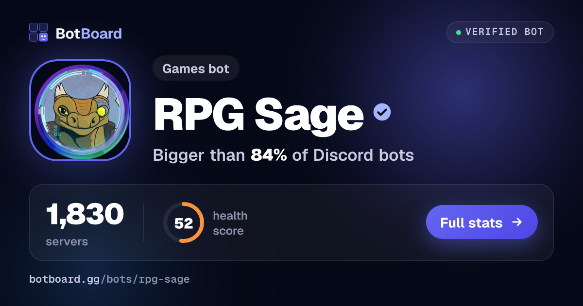 Share card for RPG Sage