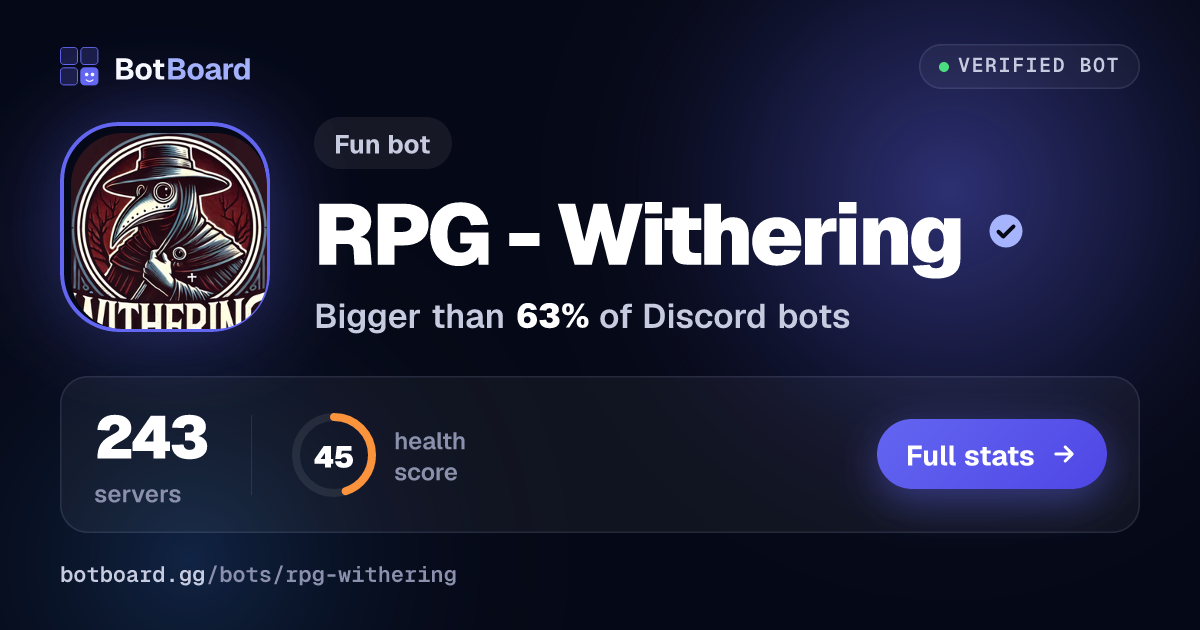 Share card for RPG - Withering