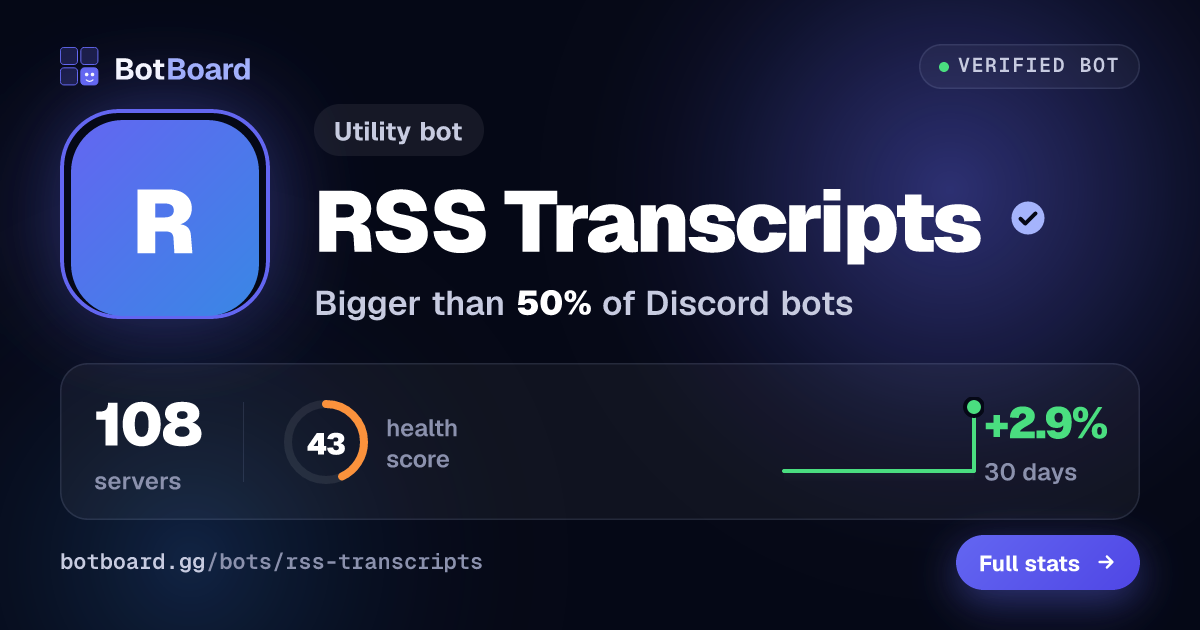 Share card for RSS Transcripts