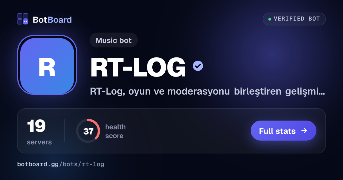 Share card for RT-LOG