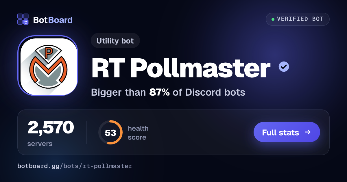 Share card for RT Pollmaster