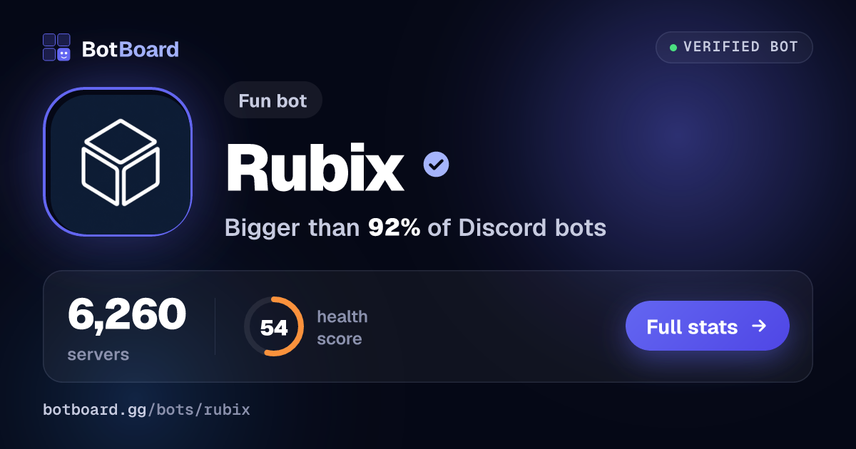 Share card for Rubix