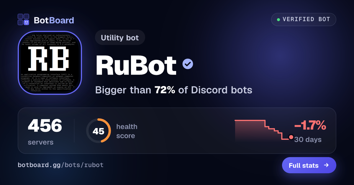 Share card for RuBot