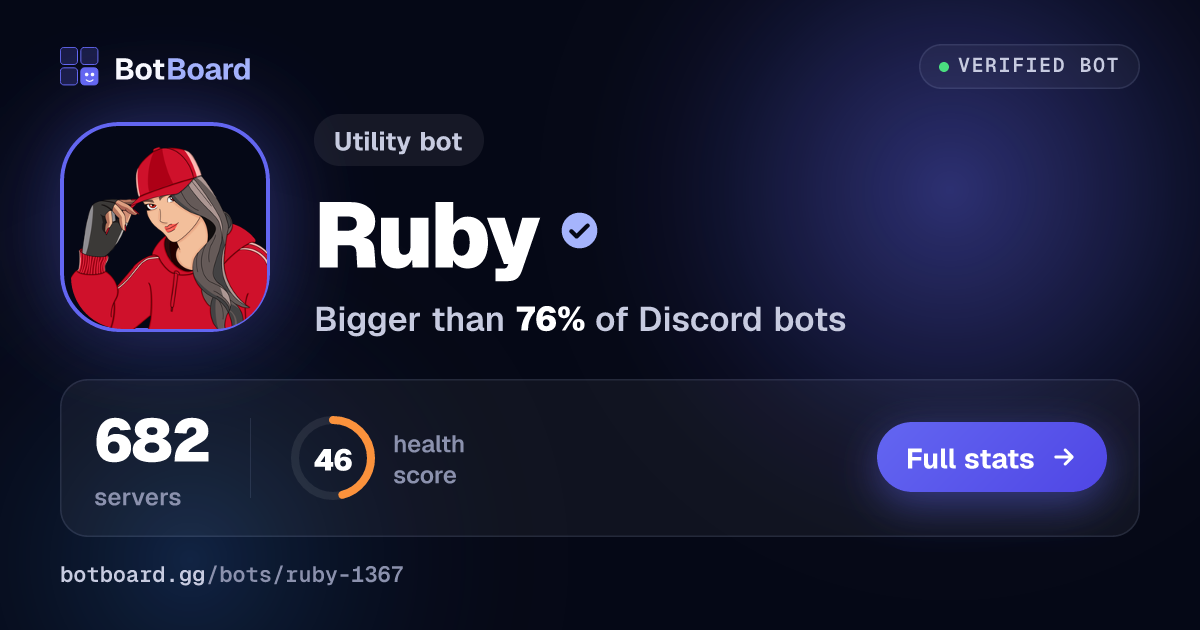 Share card for Ruby
