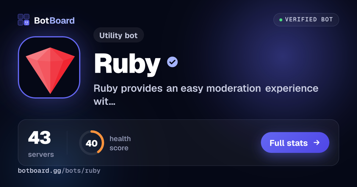 Share card for Ruby