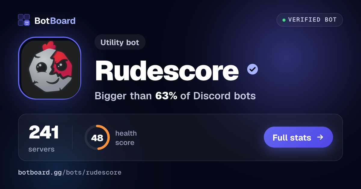 Share card for Rudescore