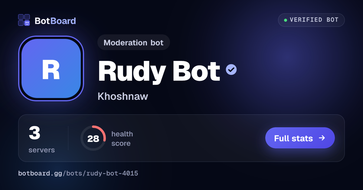 Share card for Rudy Bot