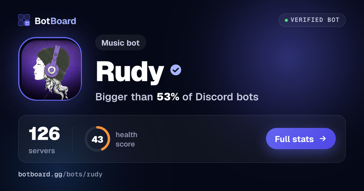 Share card for Rudy