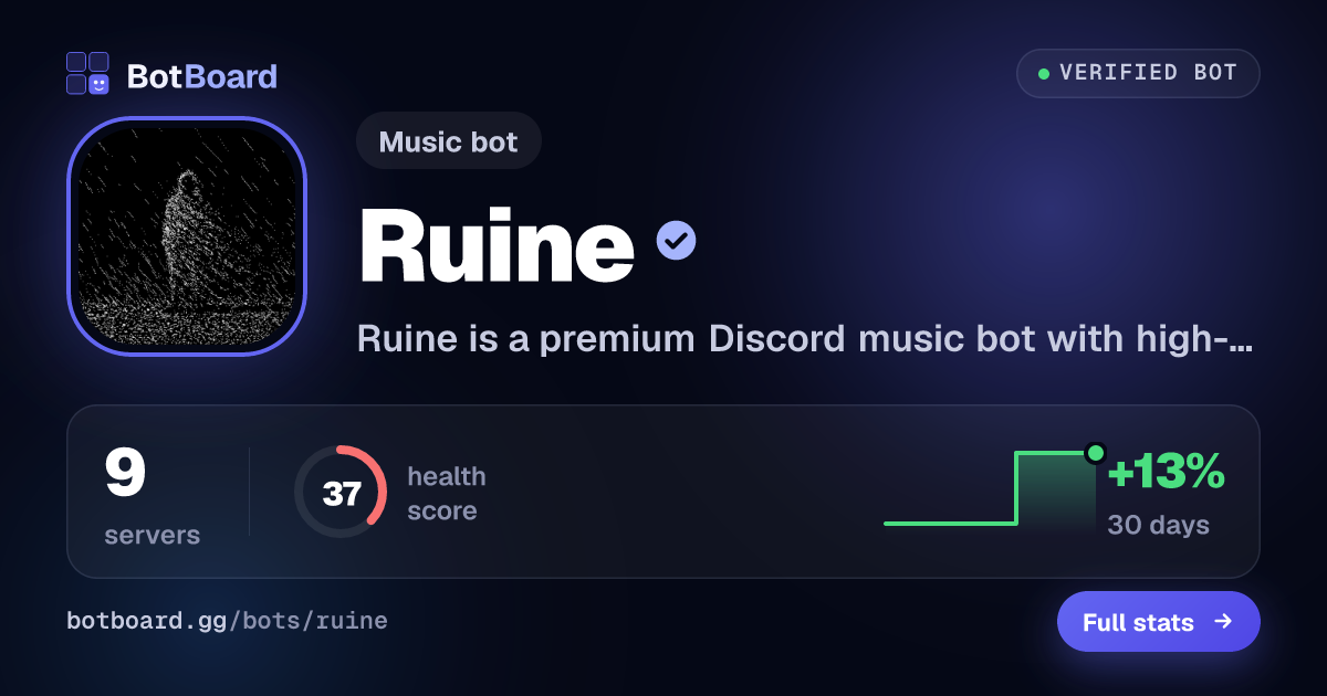 Share card for Ruine