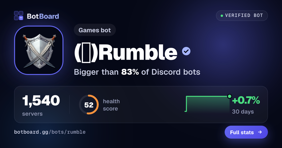 Share card for (ℏ)Rumble