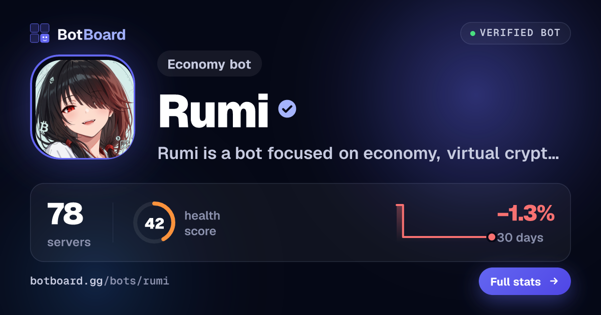 Share card for Rumi