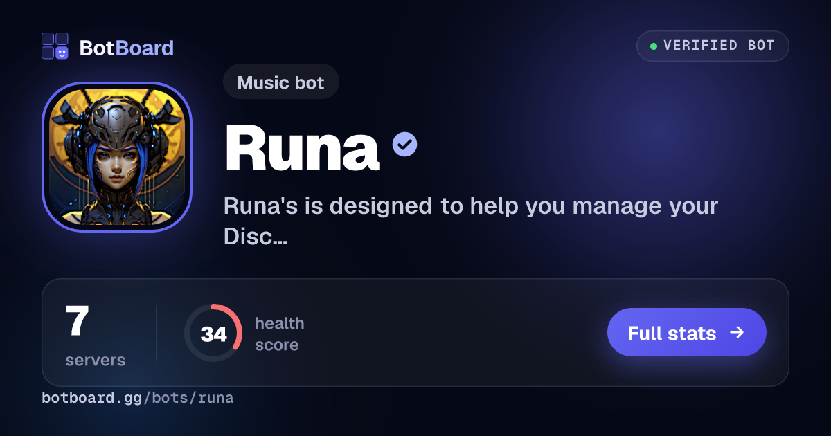Share card for Runa
