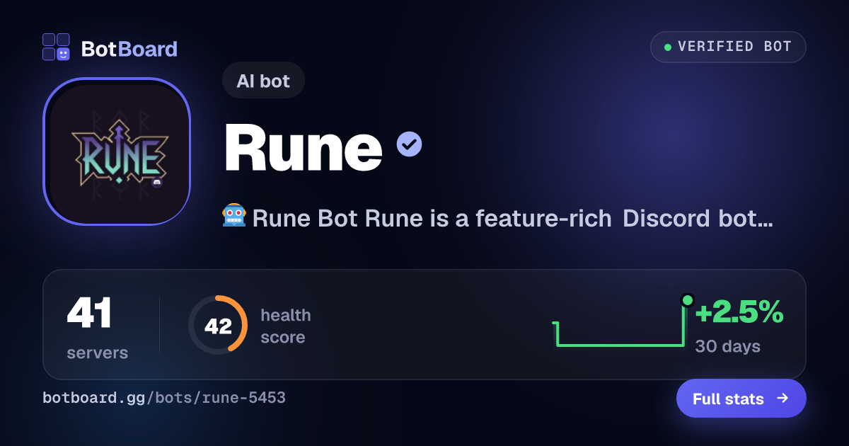 Share card for Rune