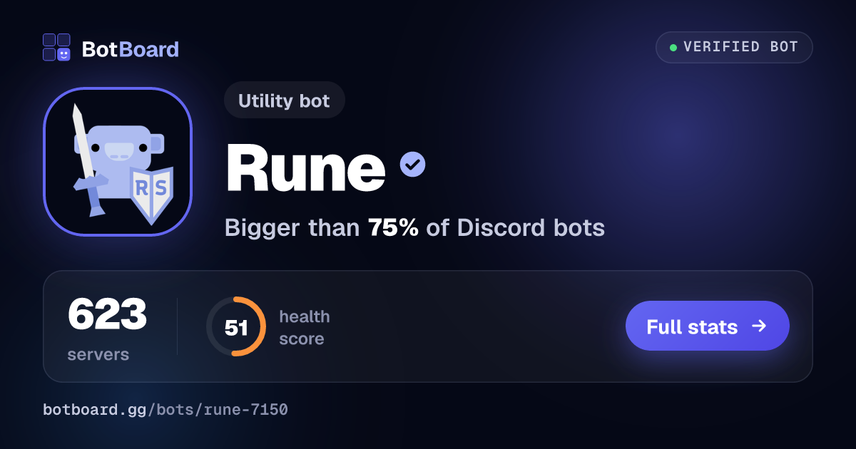 Share card for Rune