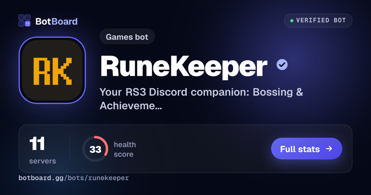 Share card for RuneKeeper